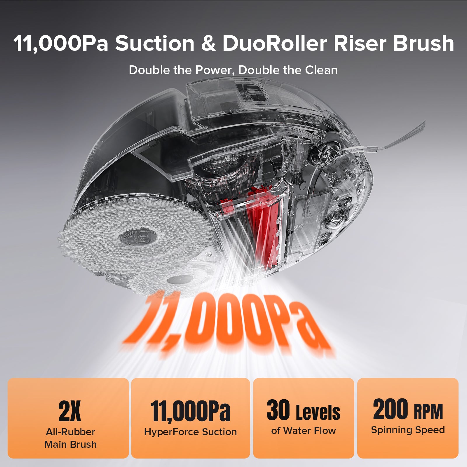 11_000Pa_Suction_DuoRoller_Riser_Brush-1.jpg